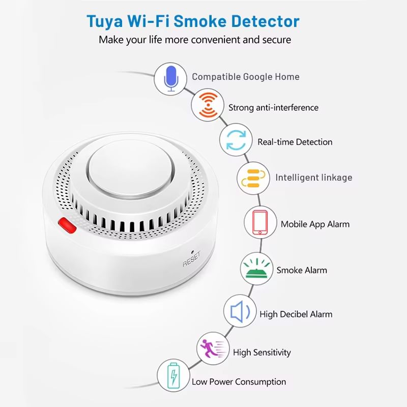 Tuya Smart WiFi датчик диму YG400A | 85дБ сигналізація, SmartLife APP, Google Assistant, CE/FCC/RoHS