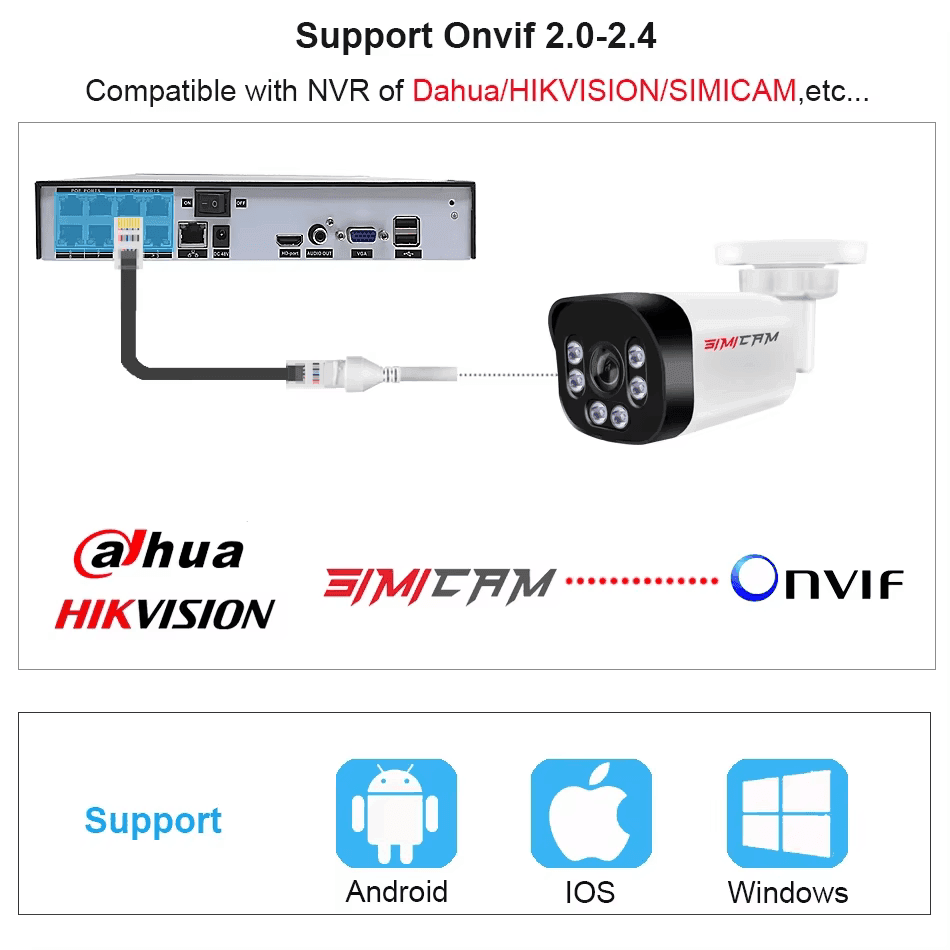 SIMICAM 8MP 4K POE IP-камера | H.265, інфрачервоне нічне бачення, мікрофон, HDR, IP67