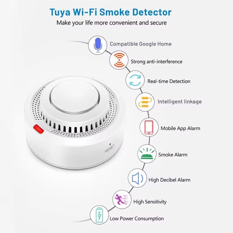 Tuya Smart WiFi датчик диму YG400A | 85дБ сигналізація, SmartLife APP, Google Assistant, CE/FCC/RoHS
