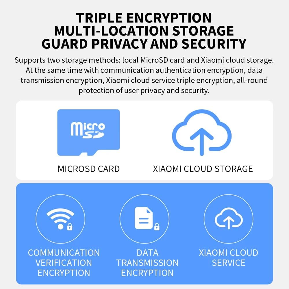 XIAOMI Smart IP Camera Standard Edition 2K | Wi-Fi, нічне бачення, двосторонній аудіозв’язок, AI-детекція, магнітна база