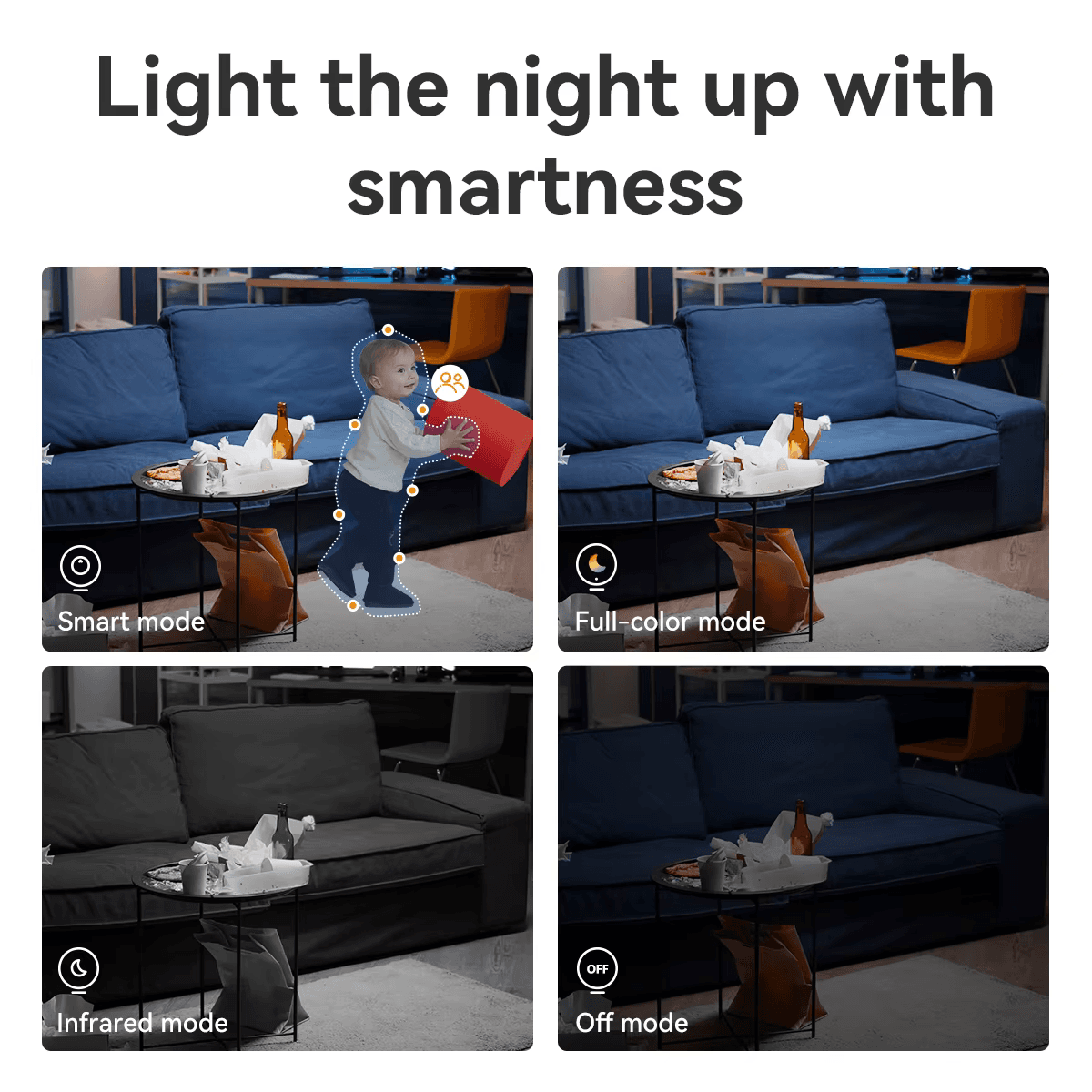 IMOU Ranger Mini 5MP Wi-Fi IP камера – 360° відеоспостереження з детекцією людини, кольоровим нічним баченням і двостороннім зв’язком