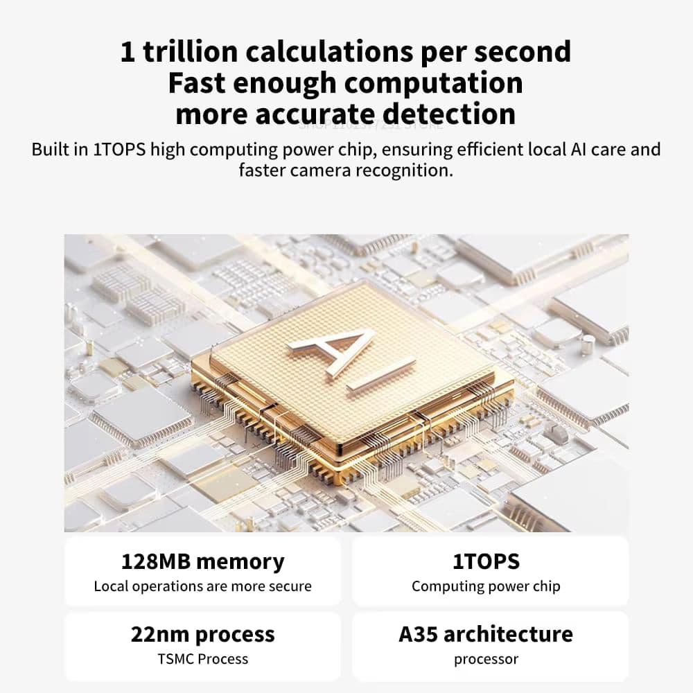 Xiaomi Smart Camera C500 Dual Lens PTZ 360° | Wi-Fi 6, AI-розпізнавання людей і тварин, двосторонній зв’язок, нічне бачення у кольорі